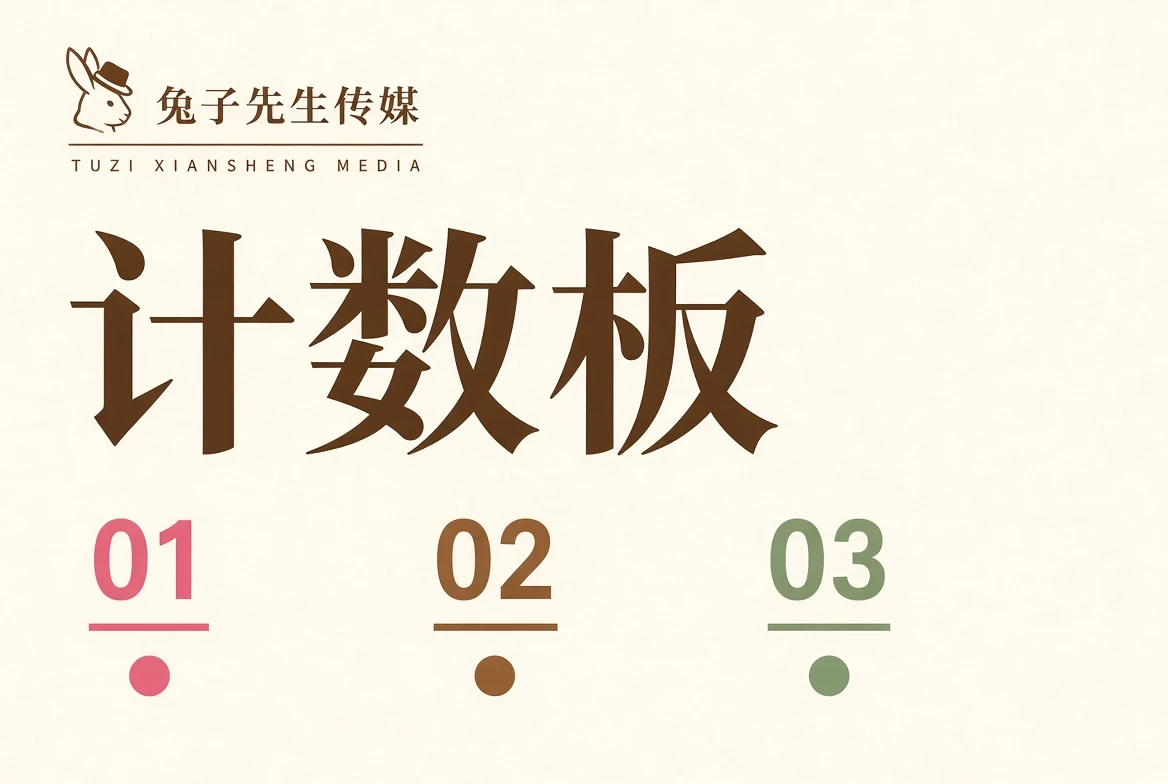 计数板